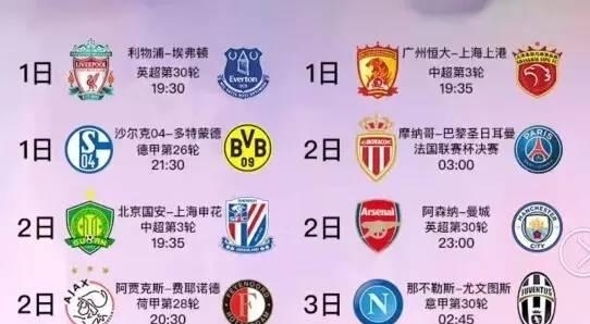要性